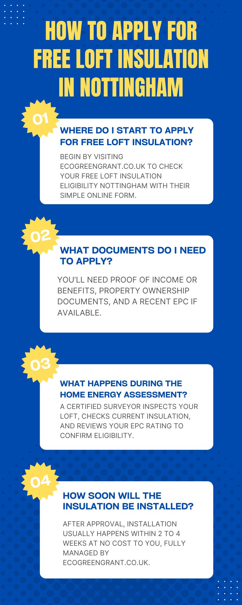 Blue and White Modern 4 Investment Tips for Young People Infographic