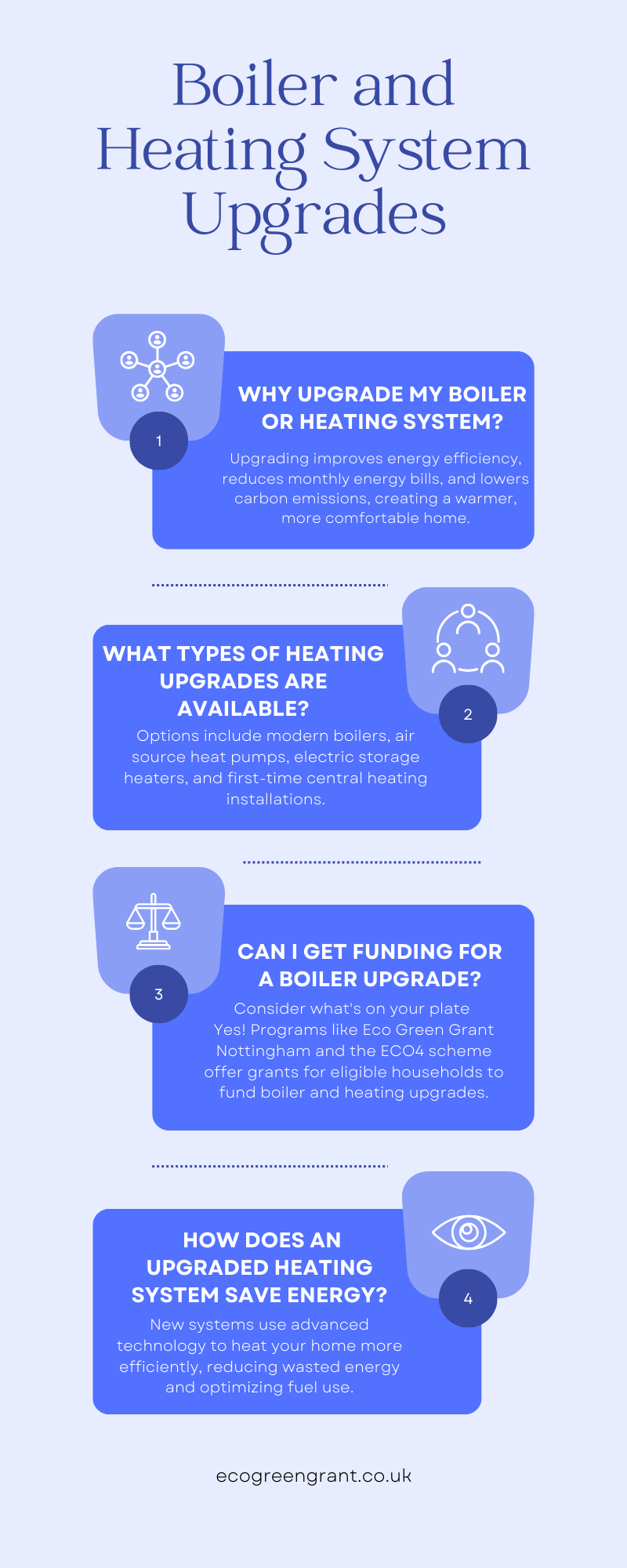 Blue and White Modern Minimalist Remote Work Tips Infographic