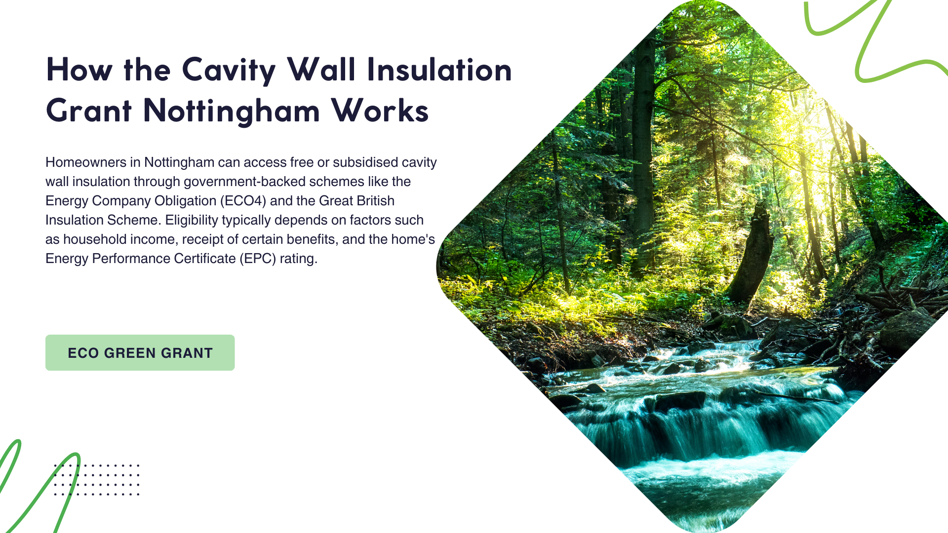 How the Cavity Wall Insulation Grant Nottingham Works