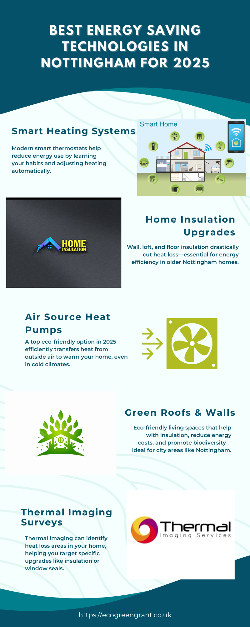 Infographic