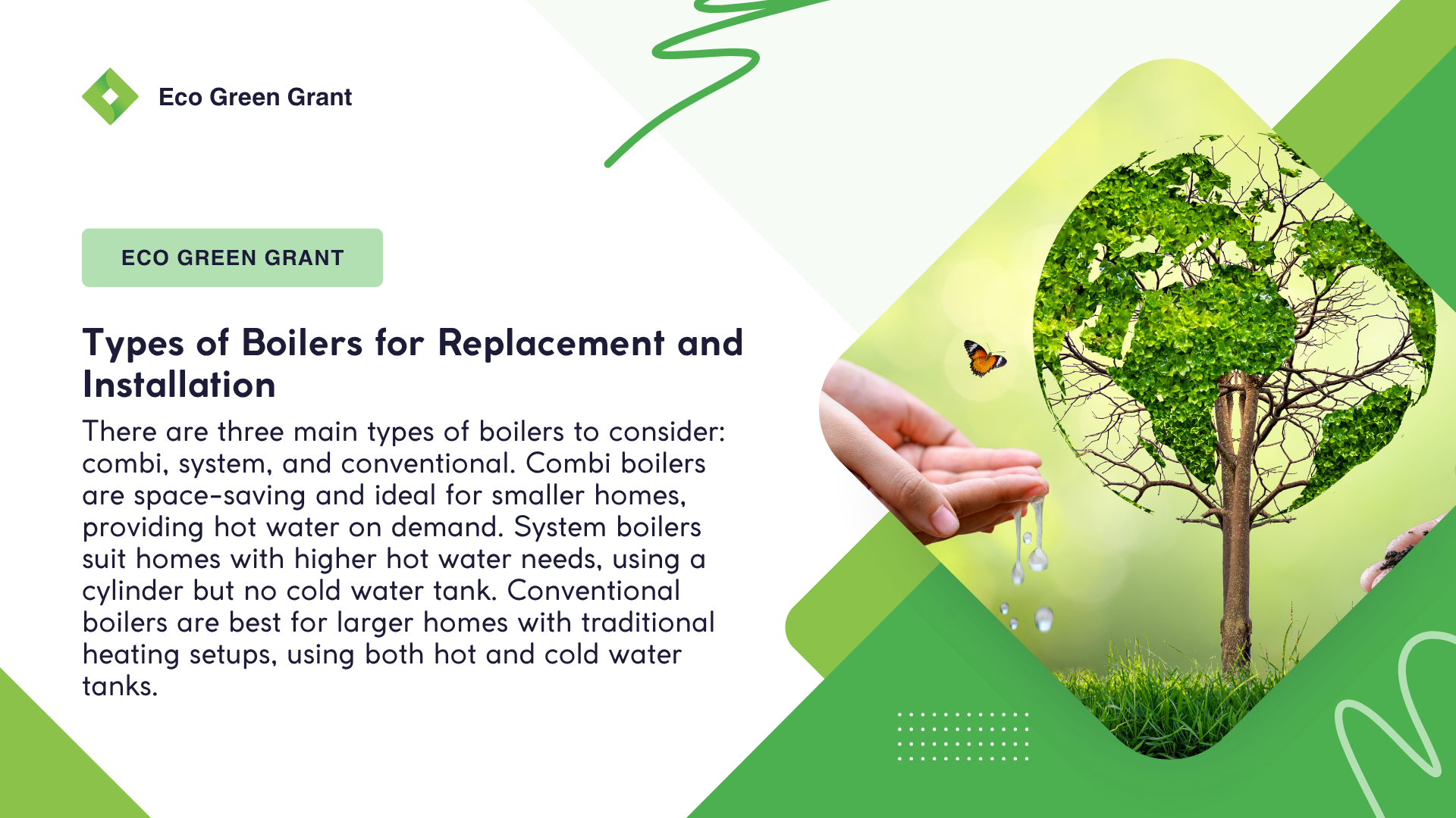 Types of Boilers for Replacement and Installation