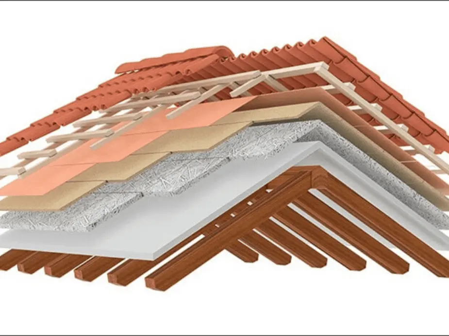 External Wall Insulation