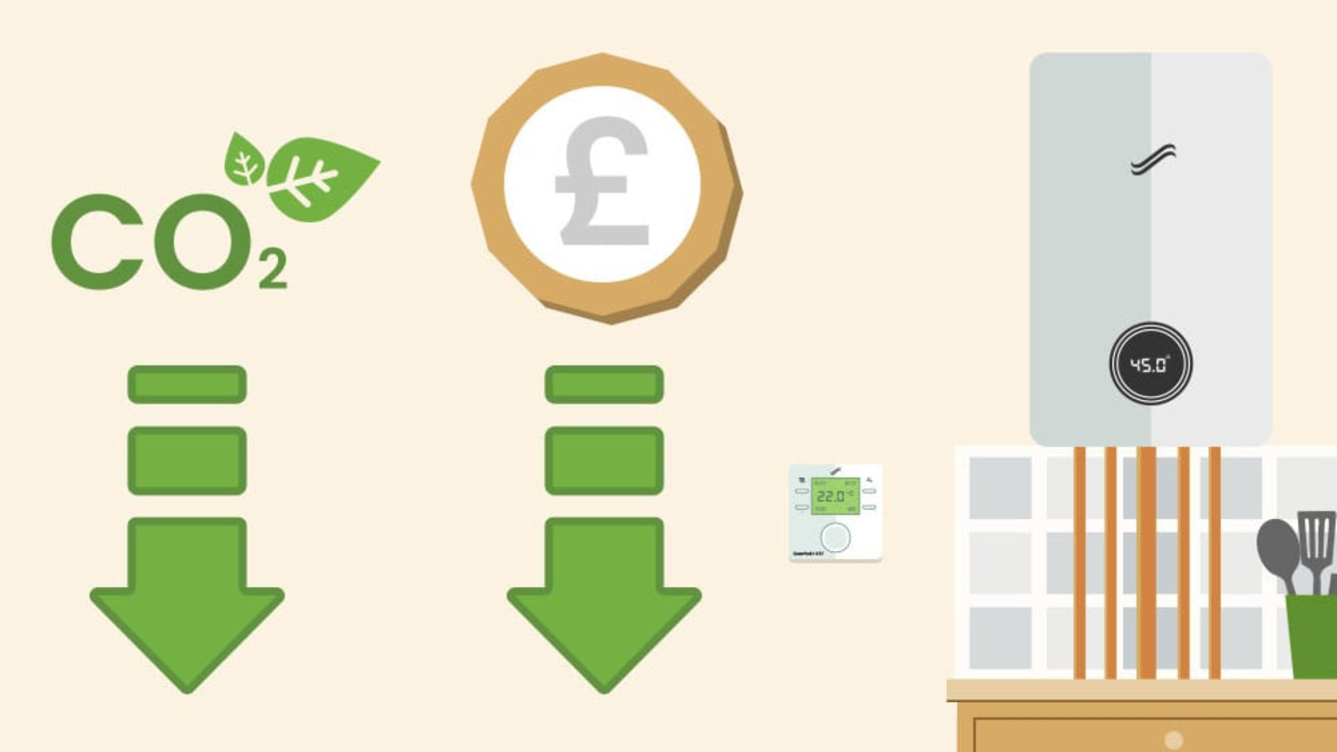 What is the Government Boiler Scheme in Nottingham?