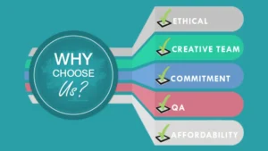 Why Choose Eco Green Grant for Boiler Grant Help